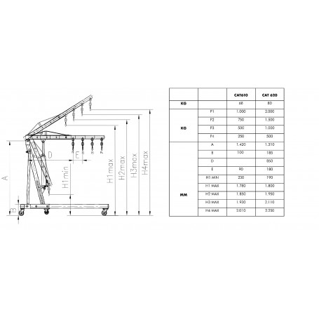 grue-datelier-hydraulique-pliable-1t-754756100-5.jpg